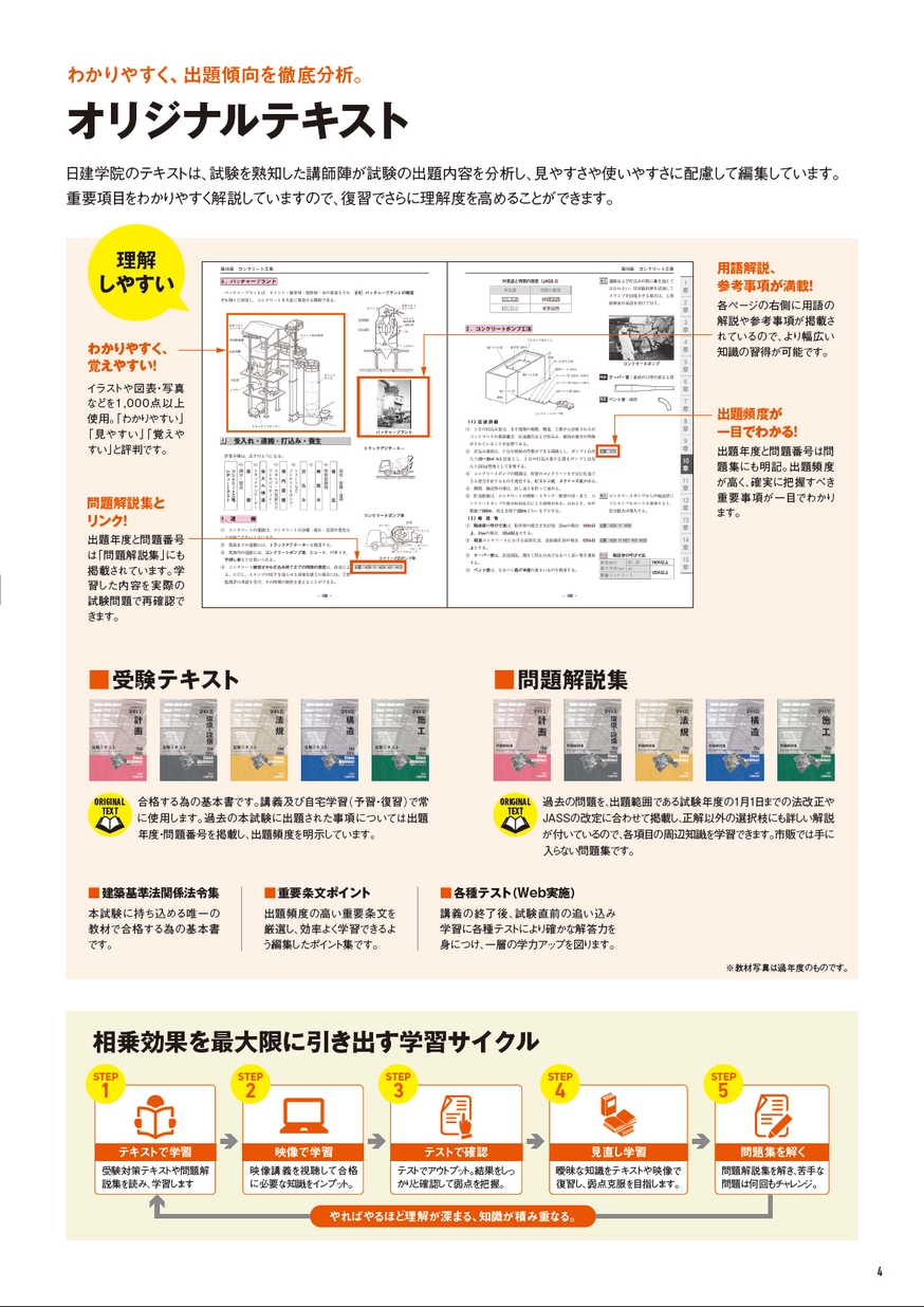 一級建築士 学科試験 独習合格テキスト 学科I(計画) | 雲母未来