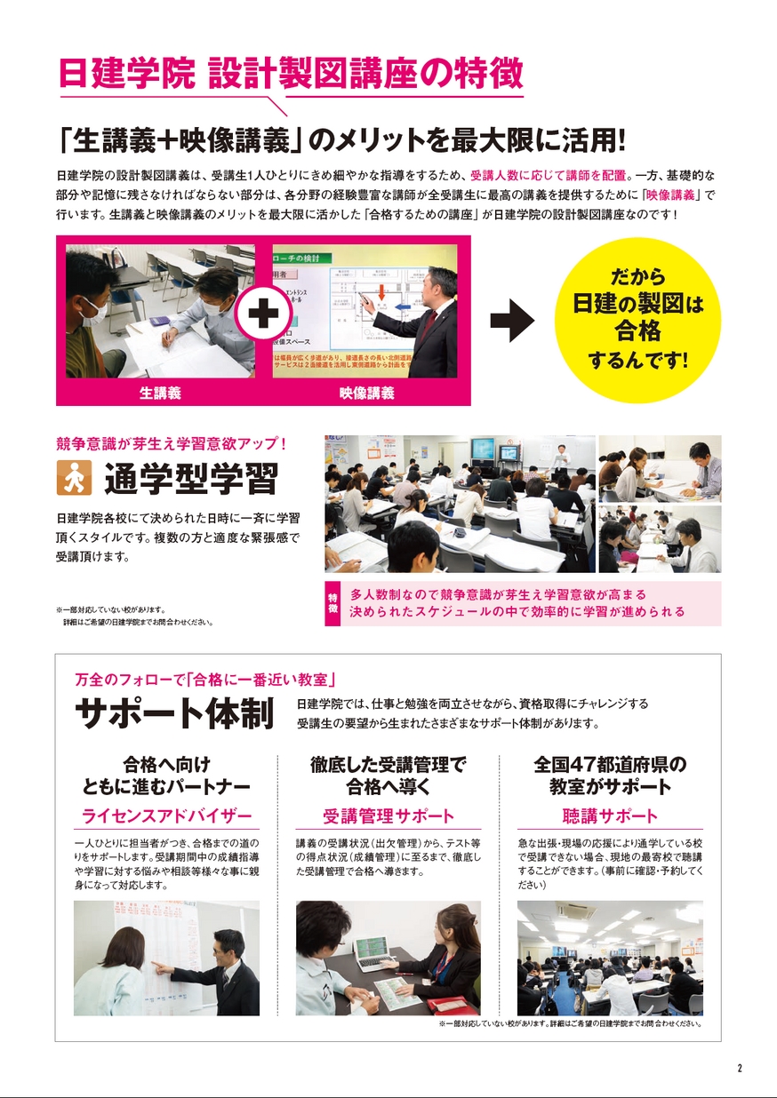S合資格学院 一級建築士 パーフェクトコース S合資格学院 一級建築士 パーフェクトコース