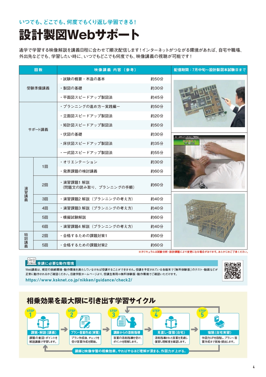 2級建築士 設計製図本科コースガイド［2025］｜合格を目指すなら
