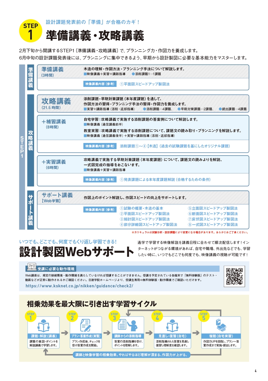 2級建築士 設計製図パーフェクト本科コースガイド［2025］｜合格