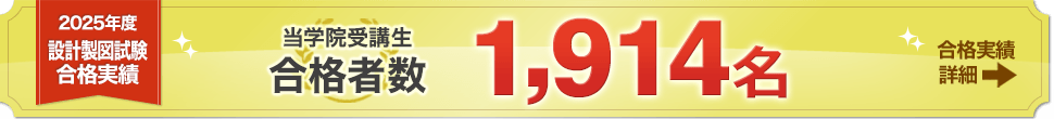 1級建築士 設計製図試験実績 当学院受講生合格者数 1,914名