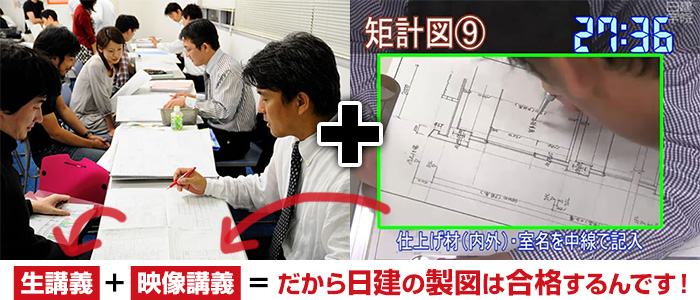 日建学院☆2023年☆令和５年☆１級建築士設計製図☆演習課題5種類-