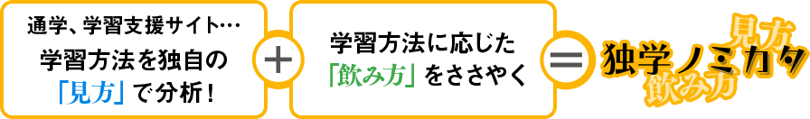 独学ノミカタ