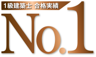 合格実績No.1