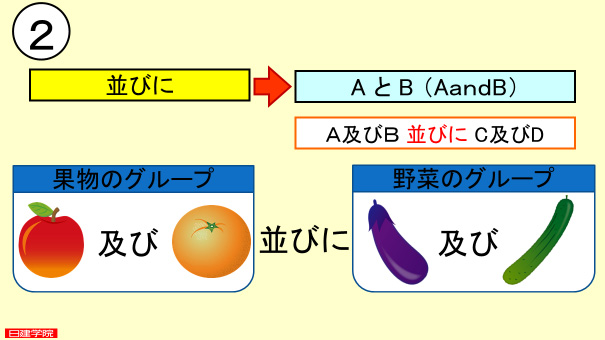 図2