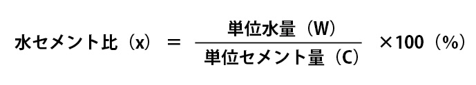 水セメント比