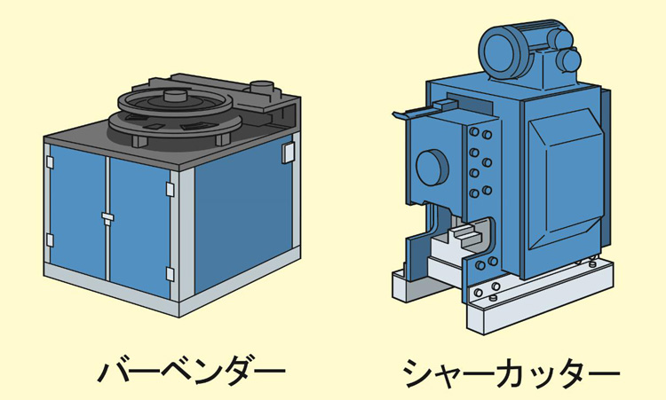 バーベンダー/シャーカッター