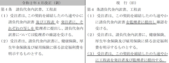 第4条　請負代金内訳書、工程表