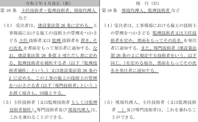 第10条　主任技術者・監理技術者、現場代理人など