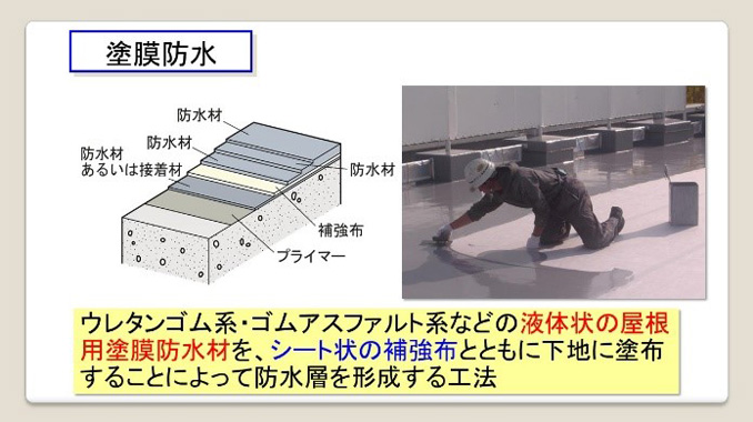 塗膜防水