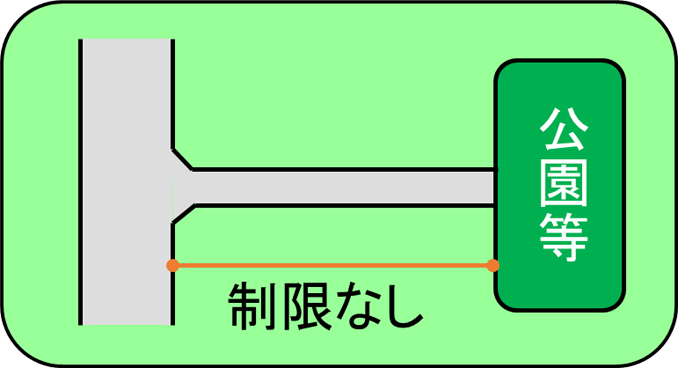 袋路状道路