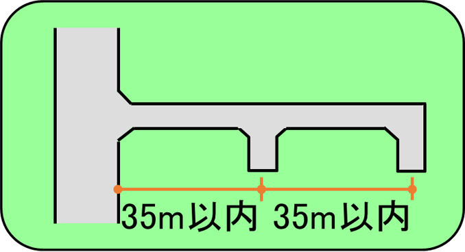 袋路状道路