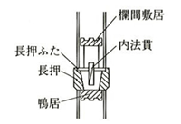 内法貫