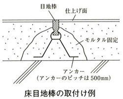 床目地棒の取付け例