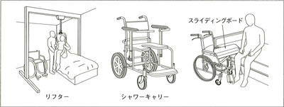 リフター、シャワーキャリー、スライディングボード