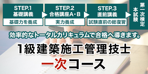 2級建施 一次検定（前期）合格発表