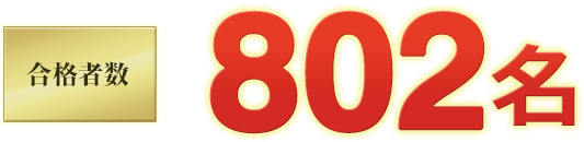 1,028名