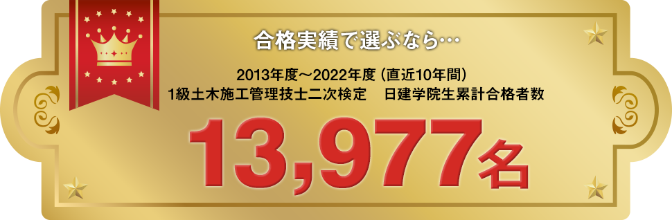 1級土木施工管理技士二次検定 合格発表|1級土木施工管理技士合格を