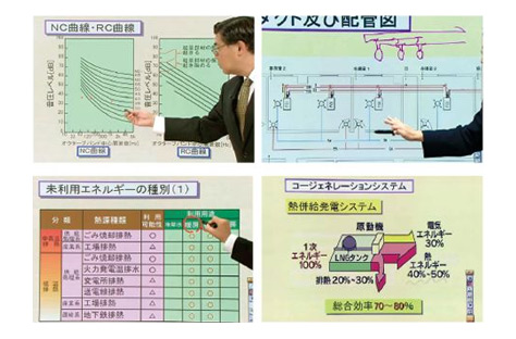 建築設備士 合格を目指すなら日建学院