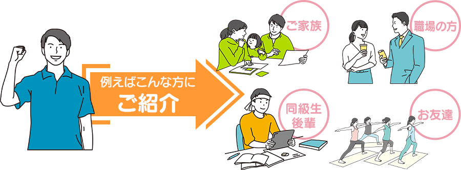 例えばこんな方にご紹介