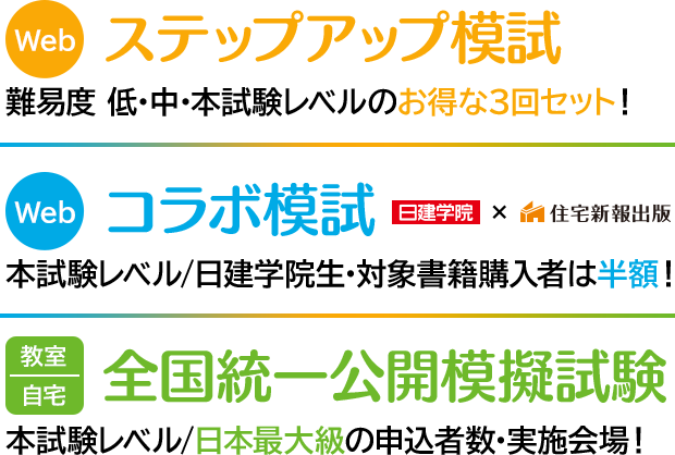 日建学院 宅建試験 テキスト 模試