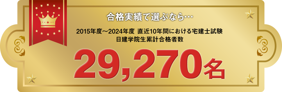 直近10年間累計合格者数