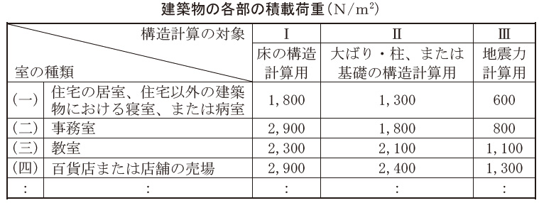 解説