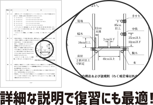 解答解説