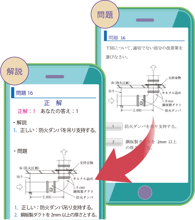 学習イメージ