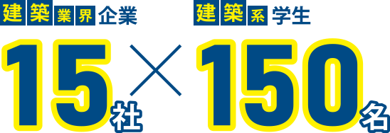 建築業界企業15社建築系学生150名