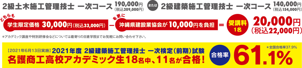 アカデミック講座のご案内（沖縄県の一例）